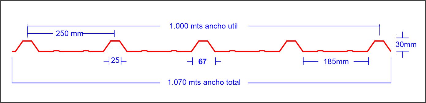 Plano técnico Aluzinc TR5 peralte 30 mm - METAL SUR